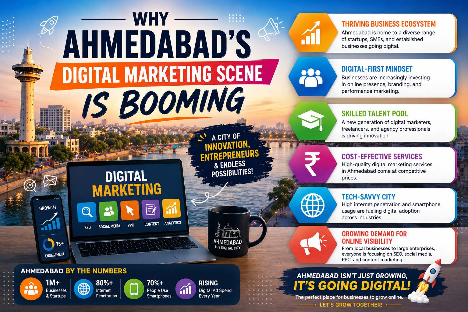 why ahmedabad's digital marketing scene is booming​