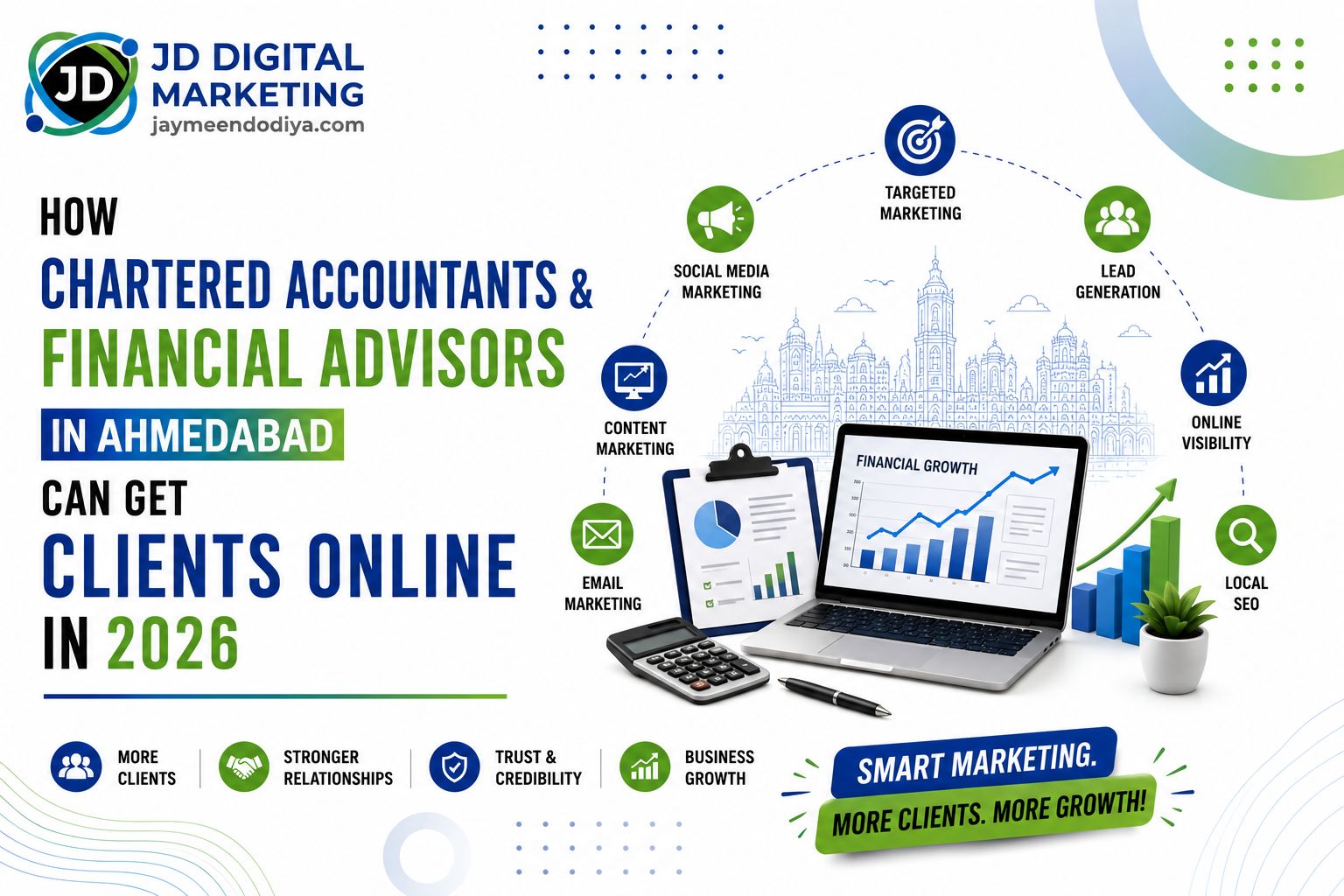 Infographic showing how chartered accountants and financial advisors in Ahmedabad can get clients online in 2026 using social media marketing, targeted marketing, lead generation, online visibility, local SEO, email marketing and content marketing for more clients, stronger relationships, trust and credibility and business growth — JD Digital Marketing jaymeendodiya.com