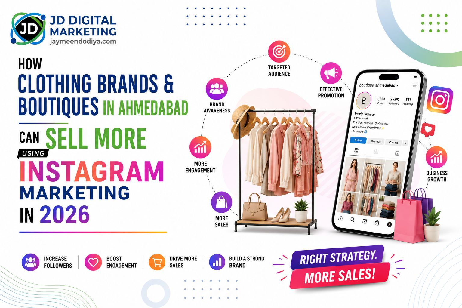 Infographic showing how clothing brands and boutiques in Ahmedabad can sell more using Instagram marketing in 2026 with benefits including brand awareness, targeted audience, effective promotion, more engagement, more sales and business growth to increase followers, boost engagement, drive more sales and build a strong brand — JD Digital Marketing jaymeendodiya.com