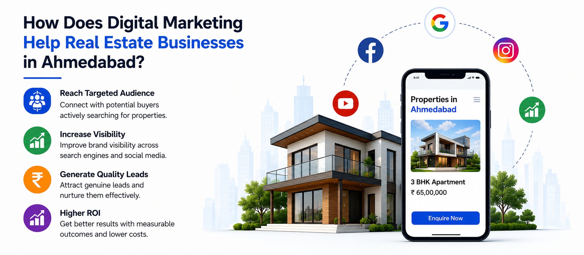 digital marketing for real estate in Ahmedabad property leads strategy infographic