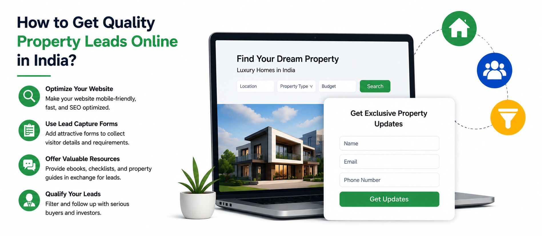 property lead generation digital marketing funnel Ahmedabad real estate