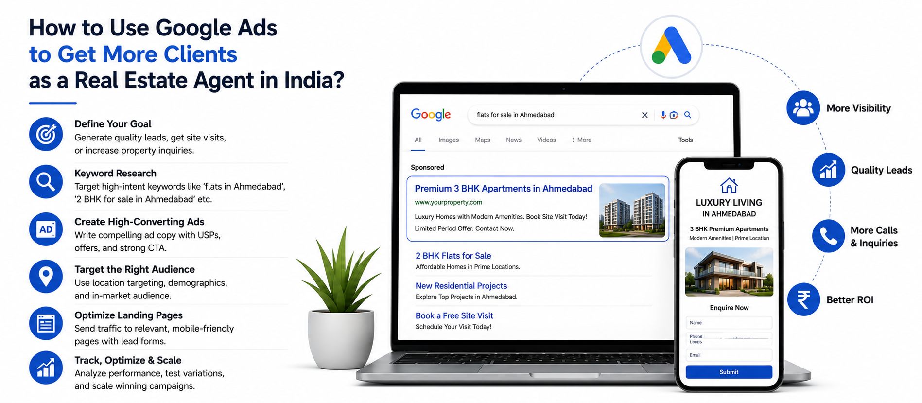 Infographic showing how to use Google Ads to get more clients as a real estate agent in India with steps including define your goal, keyword research, create high-converting ads, target the right audience, optimize landing pages and track and scale campaigns