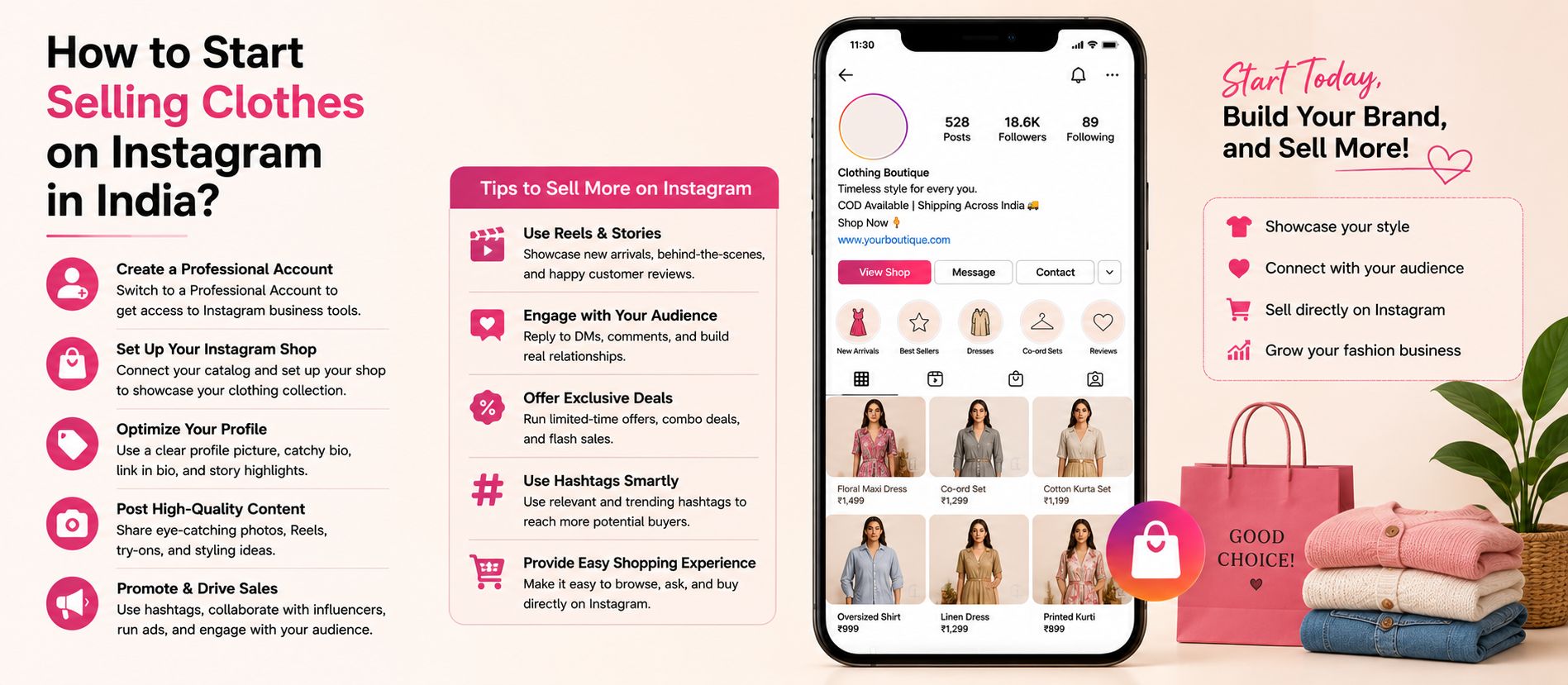 Infographic showing how to start selling clothes on Instagram in India with steps like creating a professional account, setting up Instagram shop, optimizing profile, posting high-quality content, promoting with hashtags and tips to sell more using Reels, Stories, exclusive deals and easy shopping experience