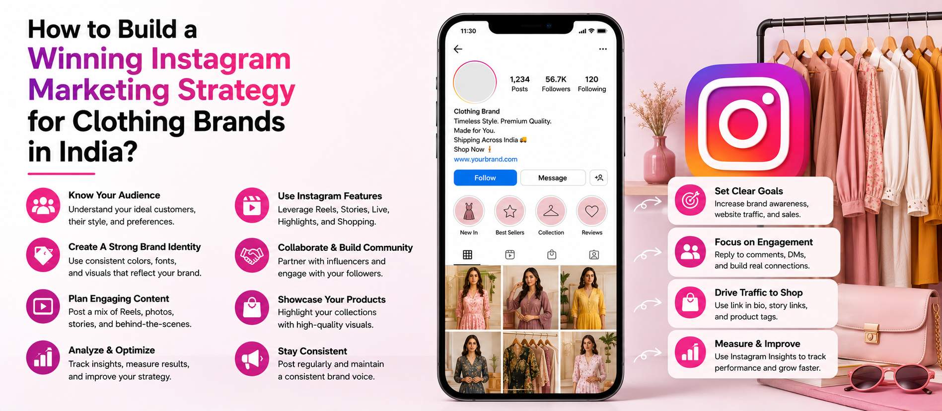 Instagram marketing for clothing brands India 2026 strategy guide infographic