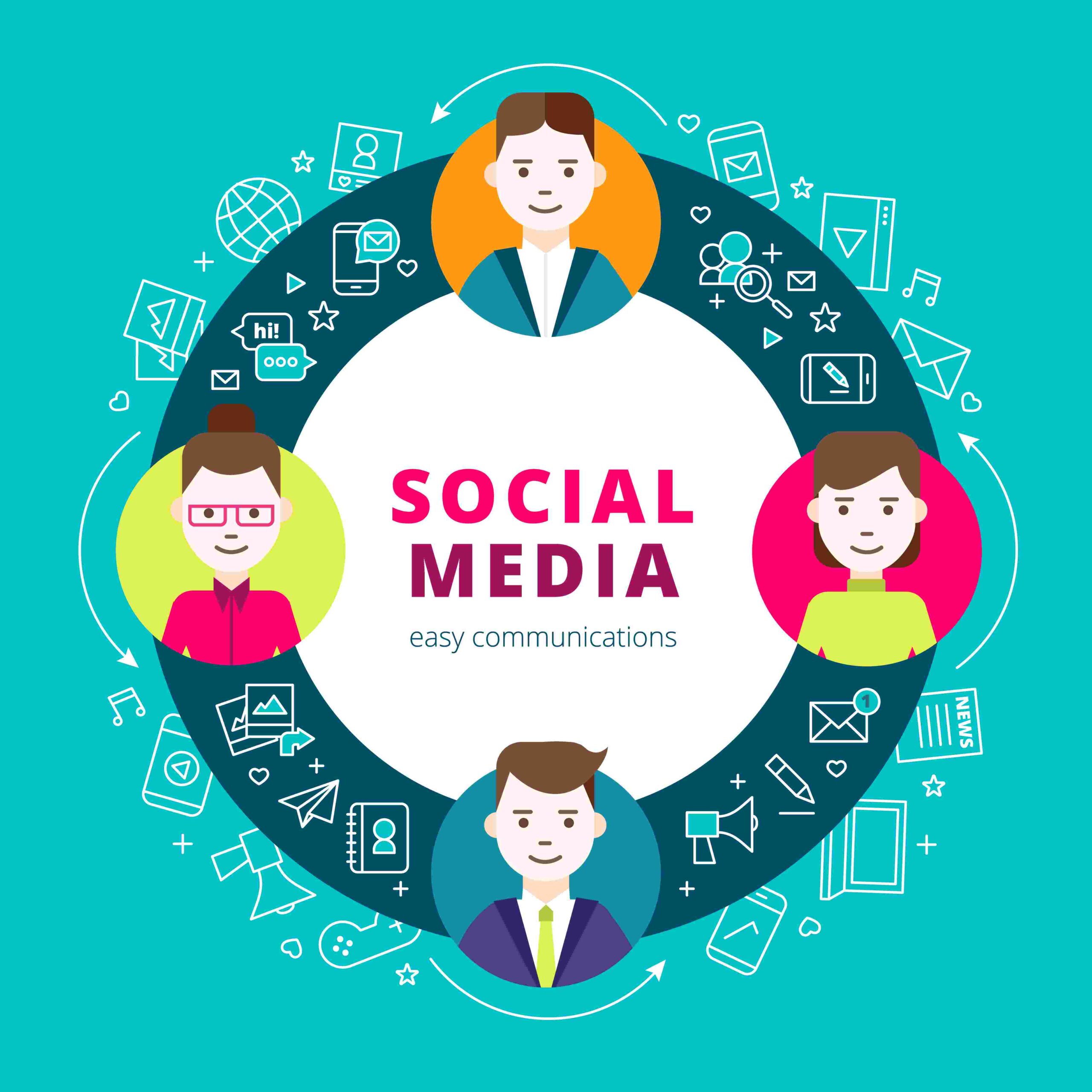 social media marketing