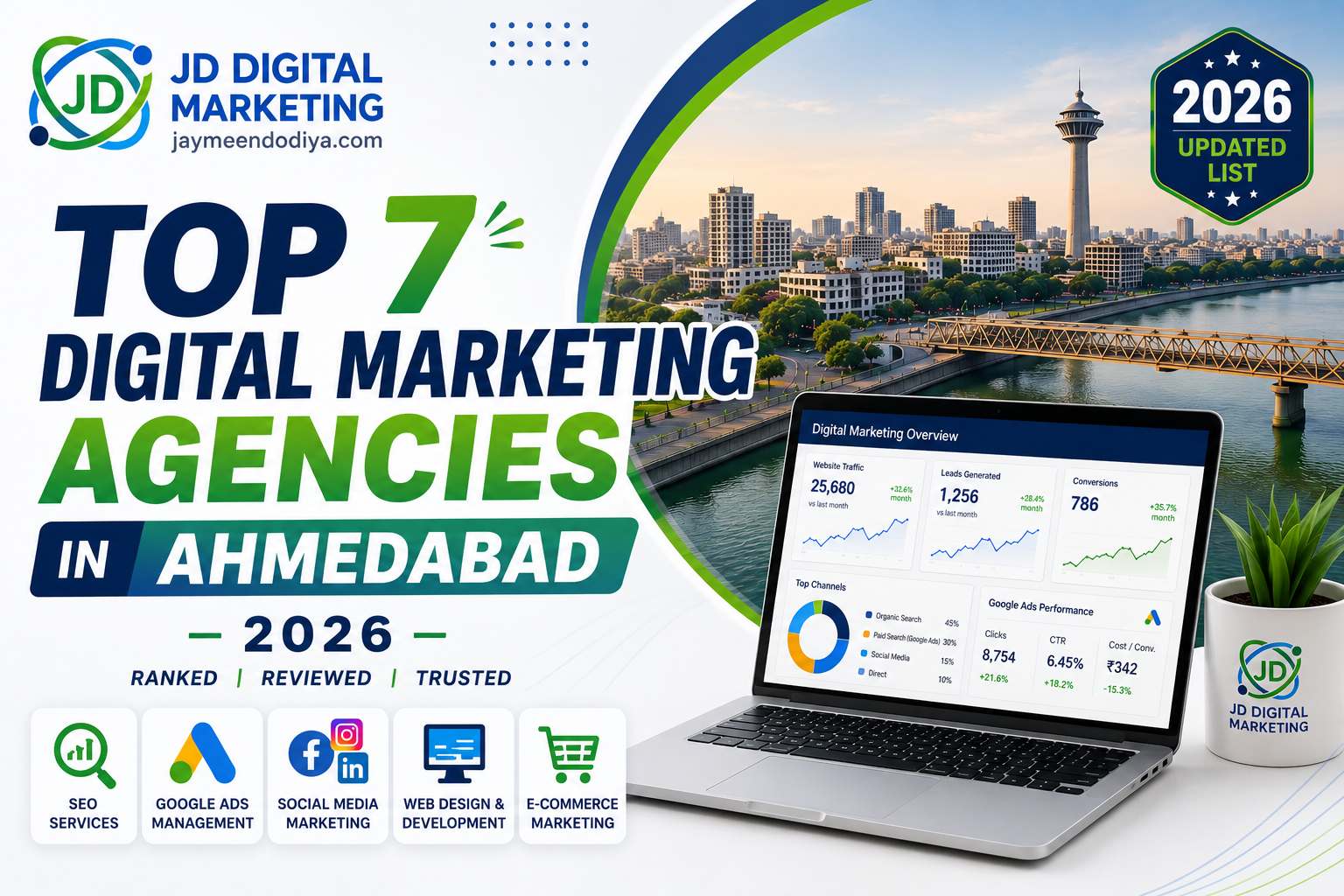 digital marketing agency in ahmedabad