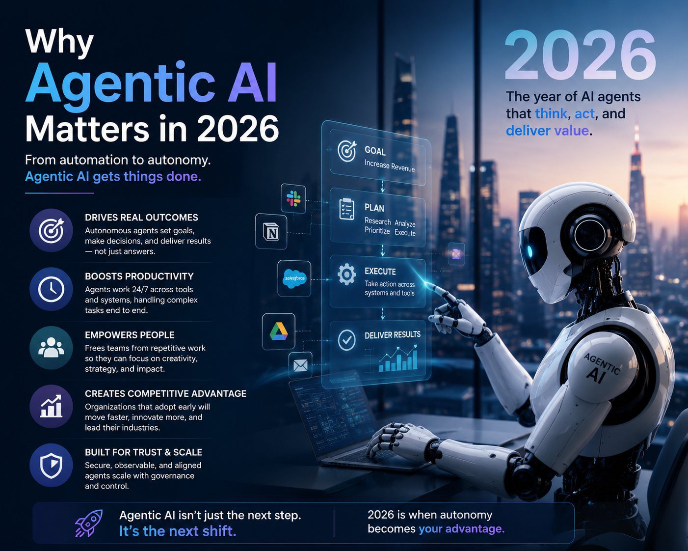 agentic ai