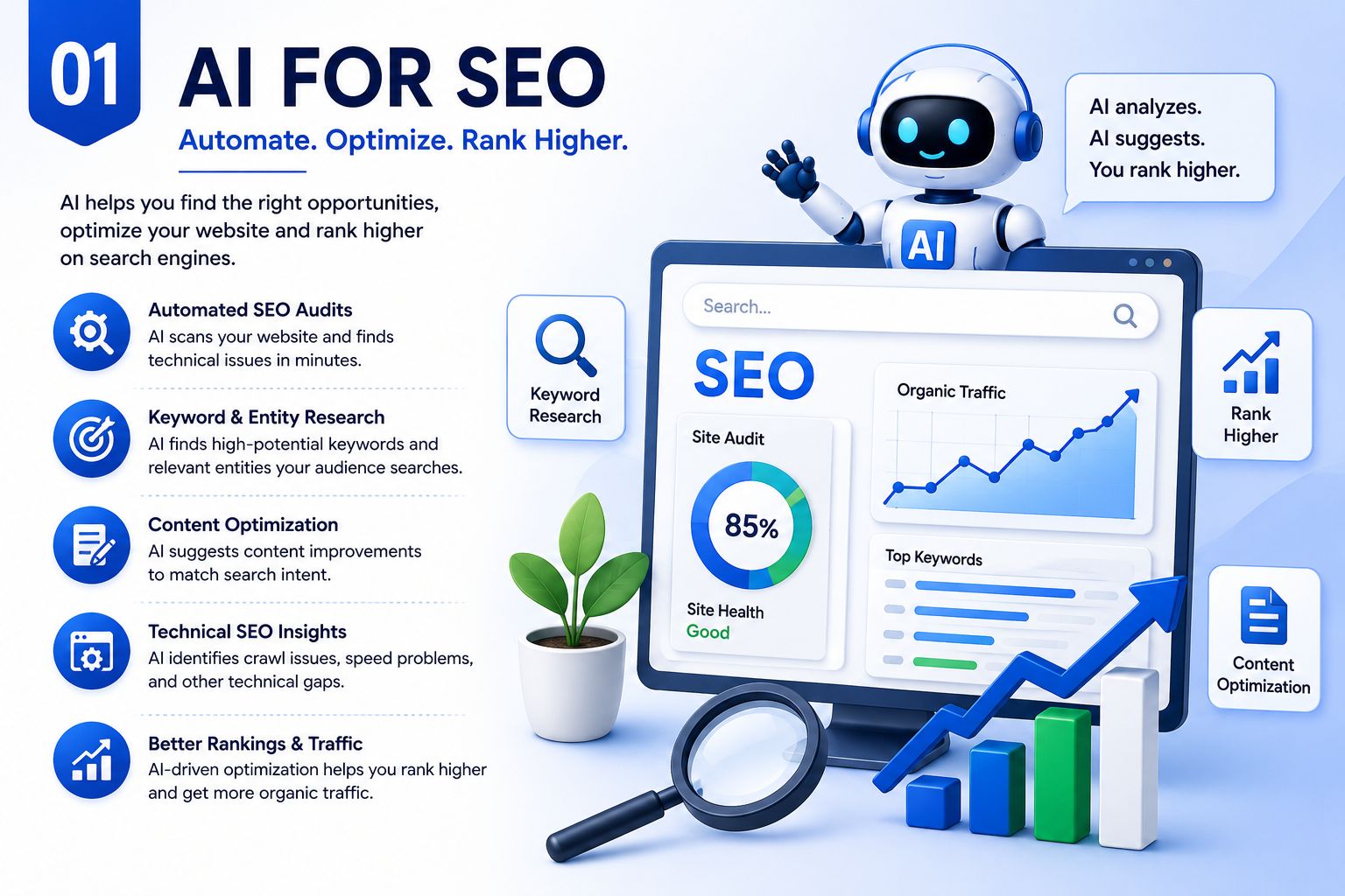 How AI Helps Digital Marketing Today — Ahmedabad Guide 2 AI for SEO
