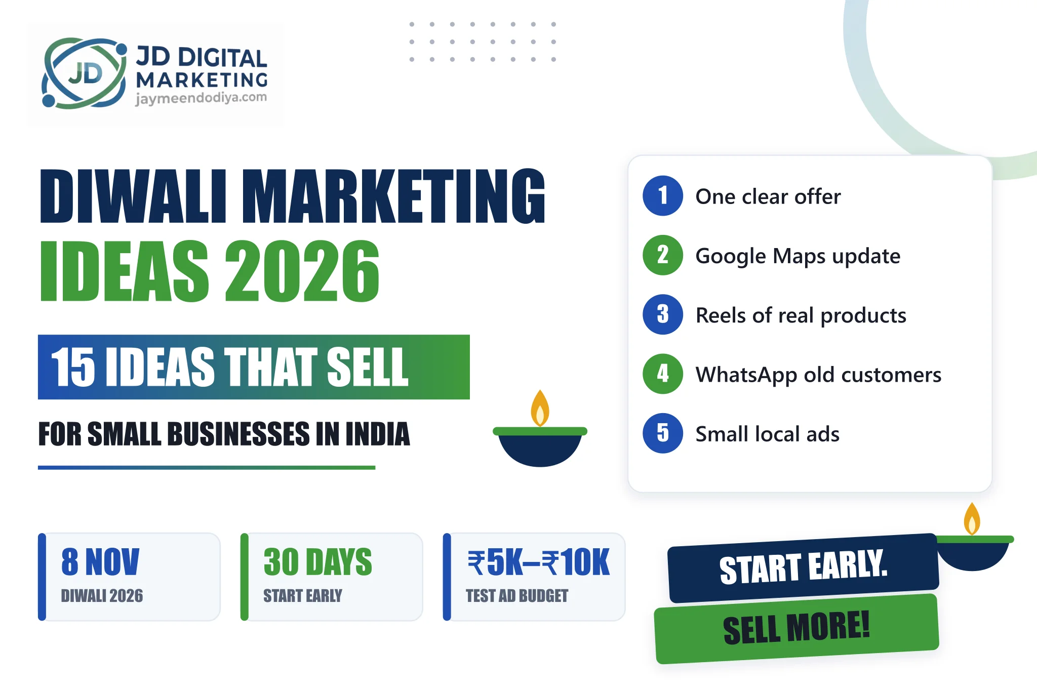 Diwali Marketing Ideas 2026: 15 Ideas for Small Businesses