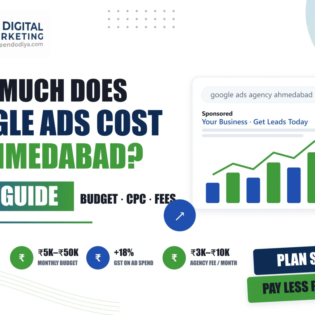 Google Ads Cost in Ahmedabad (2026): Budget, CPC & Agency Fees 3 Google Ads cost in Ahmedabad 2026 budget and CPC guide