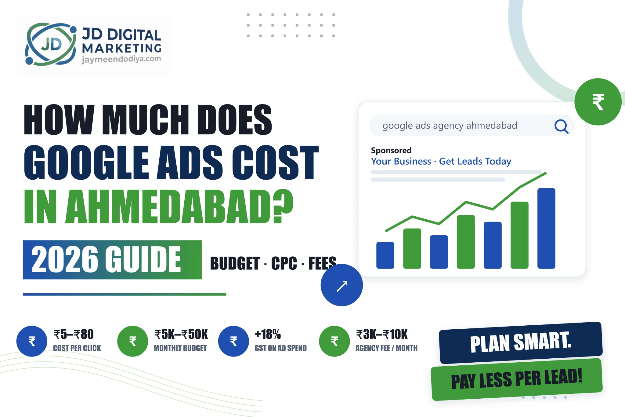 Performance Marketing 31 Google Ads Cost in Ahmedabad (2026): Budget, CPC & Agency Fees