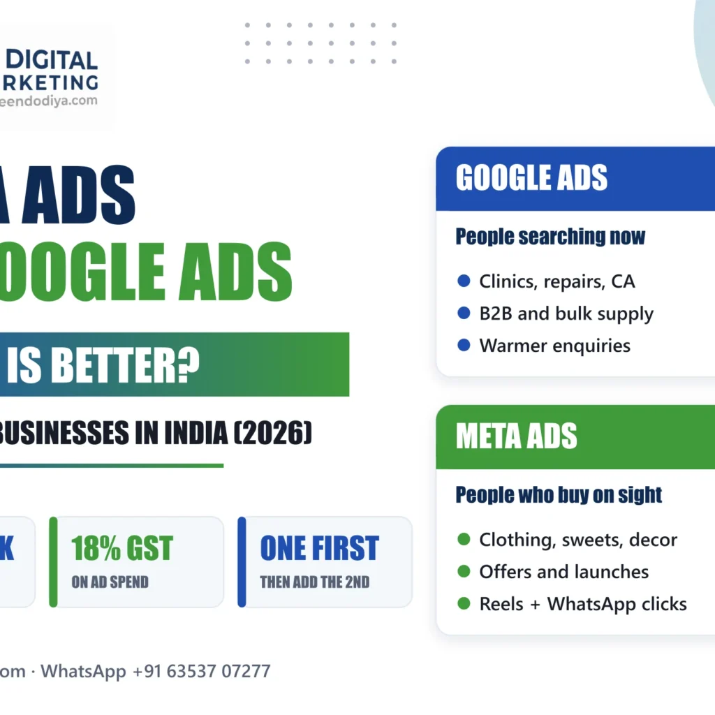 Meta Ads vs Google Ads: Which Is Better for Small Businesses in India? (2026) 1 Meta Ads vs Google Ads for small businesses in India 2026